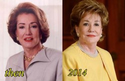 Elizabeth Dole Plastic Surgery Before and After